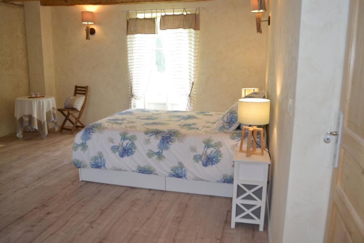 Escale A Villeperdue Chambre Hellulaug Saint-Epain ภายนอก รูปภาพ